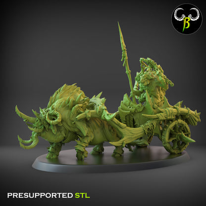 Savage Chariot - Demon gorebreaks with Boar - pack